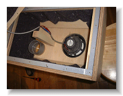 Opening the Box