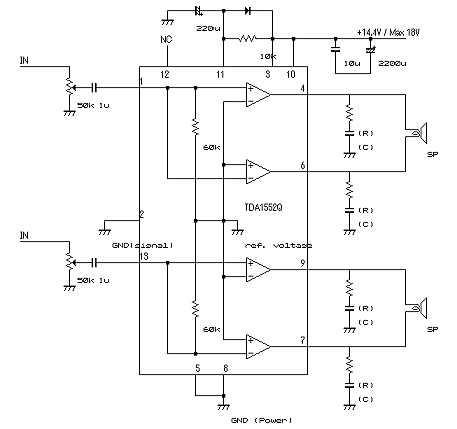 Schema